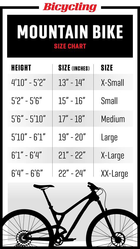 Mountain Bike Frame Size Chart Inches di 2020 | Mtb