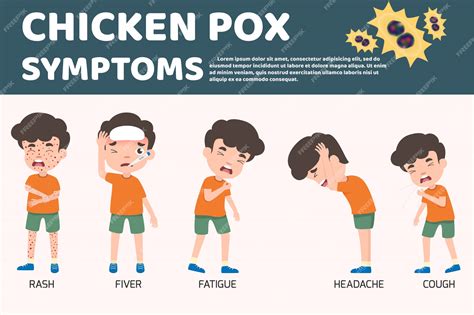 Premium Vector | Children has chicken pox infographic, poster children fever and chickenpox ...