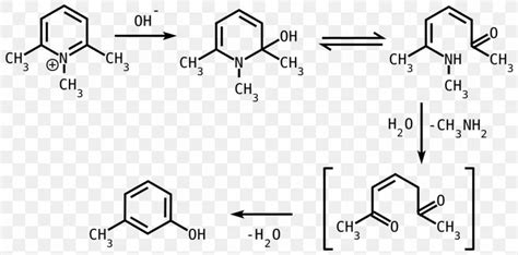 M-Cresol Chemical Synthesis Chemistry Janus Kinase, PNG, 1024x508px ...