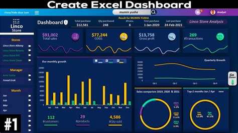 Excel Dashboard Examples Templates Ideas More Than Dashboards | The Best Porn Website