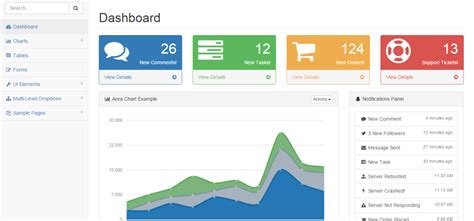 30+ Open-Source and Free Dashboard Templates