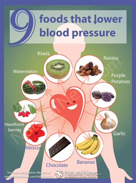 9 Foods That Lower Blood Pressure