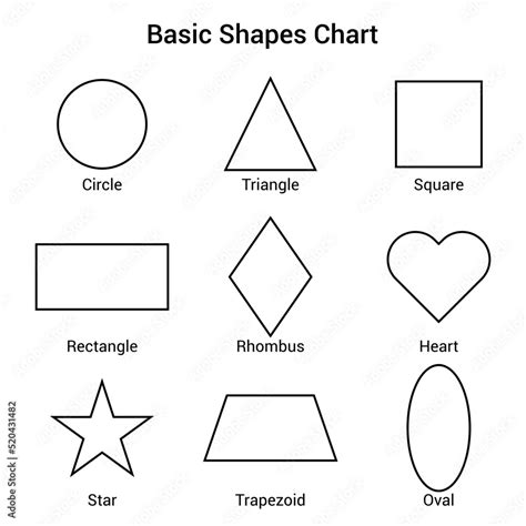 Basic geometric shapes chart for kids preschool in mathematics Stock Vector | Adobe Stock