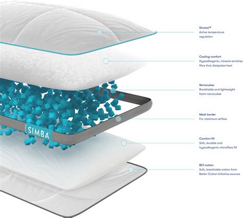 Hybrid® Pillow with STRATOS | Simba Sleep