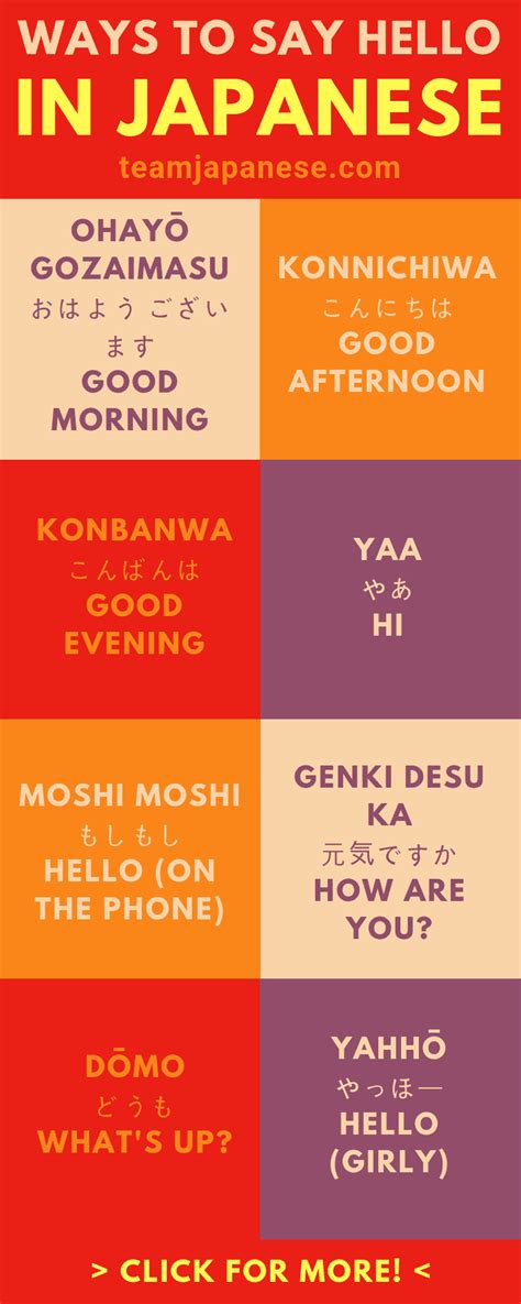 19 Different Ways to Say Hello in Japanese - Team Japanese