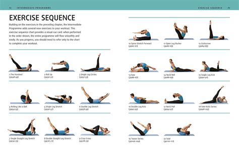 Free Printable Pilates Routine