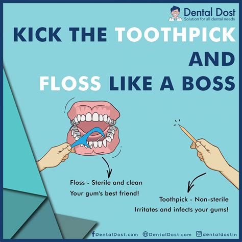 Floss - Dental Dost