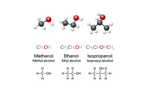 Methanol