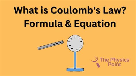 What is Coulomb's Law? Formula, Equation and Examples