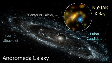 Andromeda's Bright X-Ray Mystery Solved by NuSTAR | Andromeda galaxy, Whirlpool galaxy, Galaxies