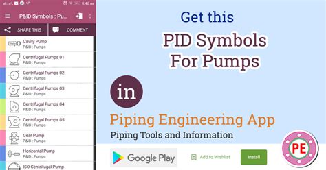 P&ID Symbols for Pumps – The Piping Engineering World