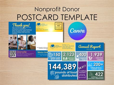 Nonprofit Donor Mailer Postcard Canva TEMPLATE Annual Report Postcard Canva Postcard Template ...