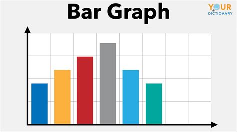 List of graph types - CheyenneGia