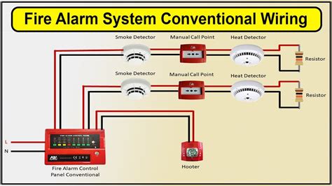 Fire Alarm Control Module Wiring Diagram