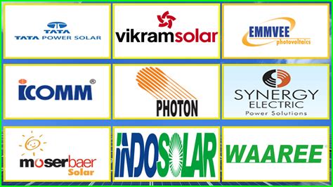 Top Solar Companies in India - List of Solar Energy Companies in India