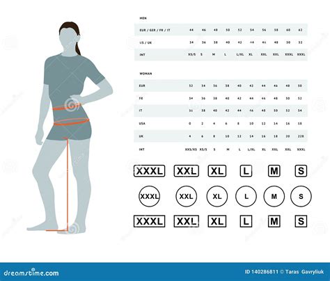 female waist measurement chart How to measure your waist plus size at pamela haugen blog