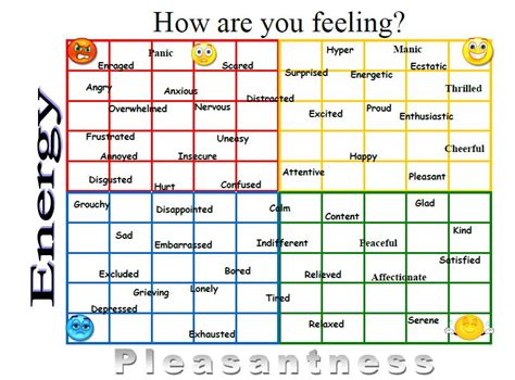 Printable Mood Meter