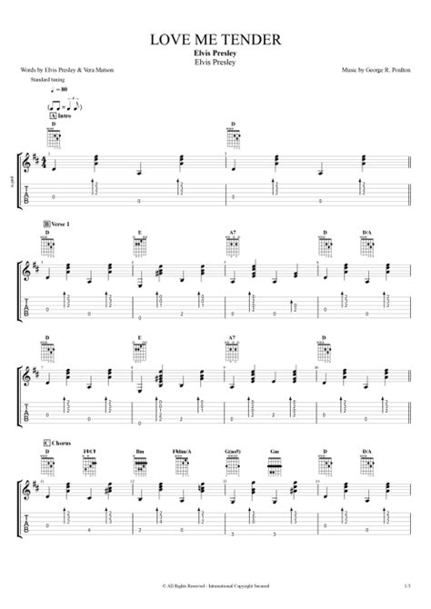 Love Me Tender by Elvis Presley - Full Score Guitar Pro Tab | mySongBook.com