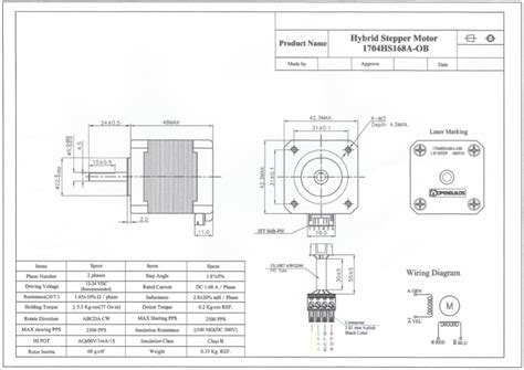 NEMA 17 Stepper Motor - OpenBuilds Part Store