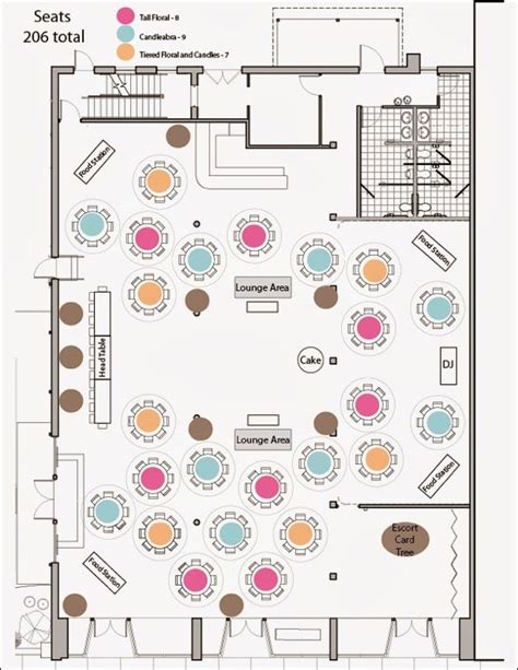 Multiple Reception Floor Plan Layout Ideas and the importance of using a layout for a game-plan ...