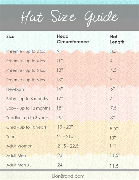 Hat Size Guide: Preemies Through Adults | Lion Brand Notebook