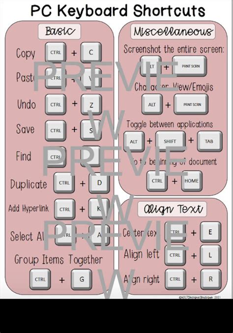 Keyboard Shortcut Reference Sheet mac & PC - Etsy