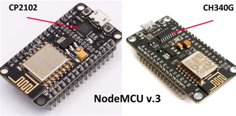 Silicon labs cp210x usb to uart bridge driver linux - racemserl