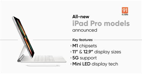 iPad Pro 2021 launched with 50 percent faster processor, new Mini-LED ...