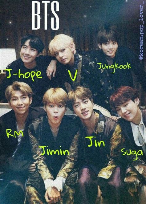 Bts korean band members 2021