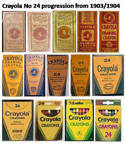 Crayola Crayon History