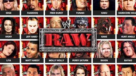 Wwe raw roster - lingreter