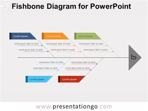 Free Fishbone Diagram Template