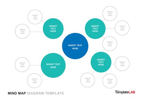 33 Free Mind Map Templates & Examples (Word,PowerPoint,PSD)