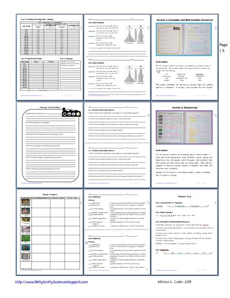 Populations Dynamics | Nitty Gritty Science