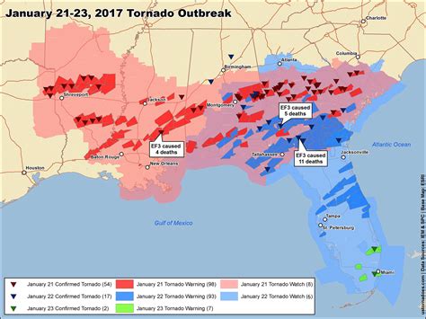 Tornado Outbreak Today - fasrtv