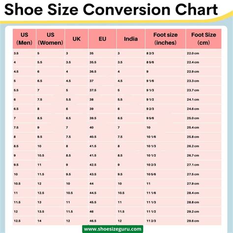 Shoe Size Conversion Charts & Table » US | UK | IND.| EURO