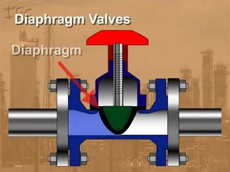 Process Techonology: Diaphragm Valves on Make a GIF