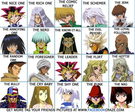 Yu-gi-oh-characters-tagging-picture-chart-for-face by FurubaFan123 on ...