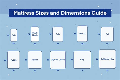 Mattress Sizes And Bed Dimensions Guide Casper | eduaspirant.com