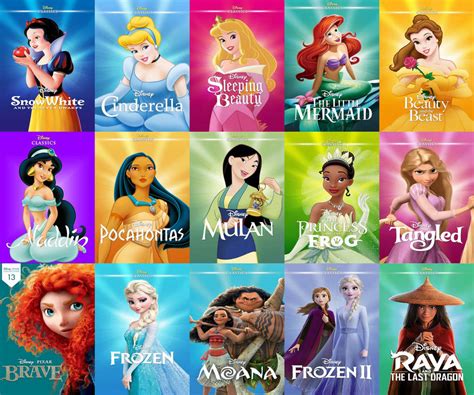 Disney Princess Movies posters collage by polskienagrania1990 on DeviantArt