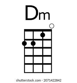 Ukulele Chords D Chordsmusical Symbolisolated Vector Stock Vector ...