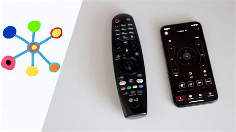 📺👉SMART Tv REMOTE CONTROLLER (mobile phone app) - YouTube