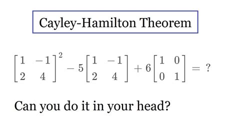 Cayley Hamilton Theorem - YouTube