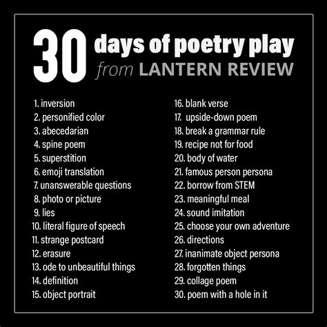 Writing Prompts – Lantern Review Blog