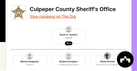 Culpeper County Sheriff's Office - Org Chart, Teams, Culture & Jobs | The Org