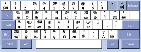 Bamini Tamil Font Keyboard Keys - patentlasopa