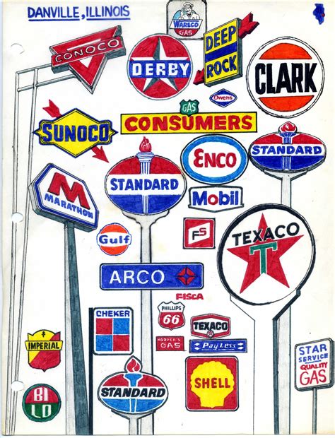 gas station logos and names - Has A Good Bloggers Bildergallerie