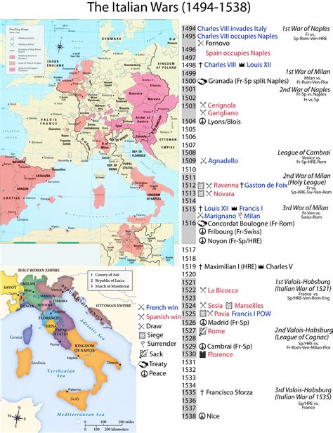 The Italian Wars (1494 -1538) [2384x3100] : MapPorn