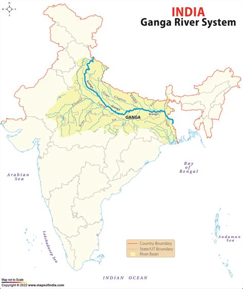 Ganga River System