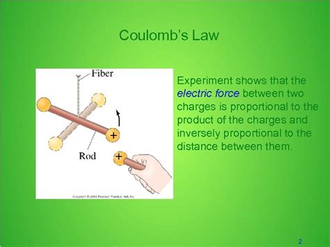 Chapter 16 Review Coulomb s Law and Electric Fields